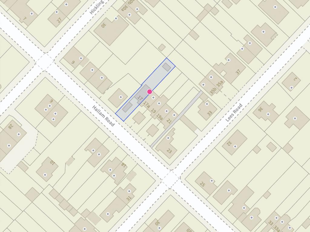 Size and Position of Plot