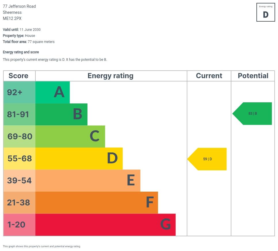 Epc screenshot
