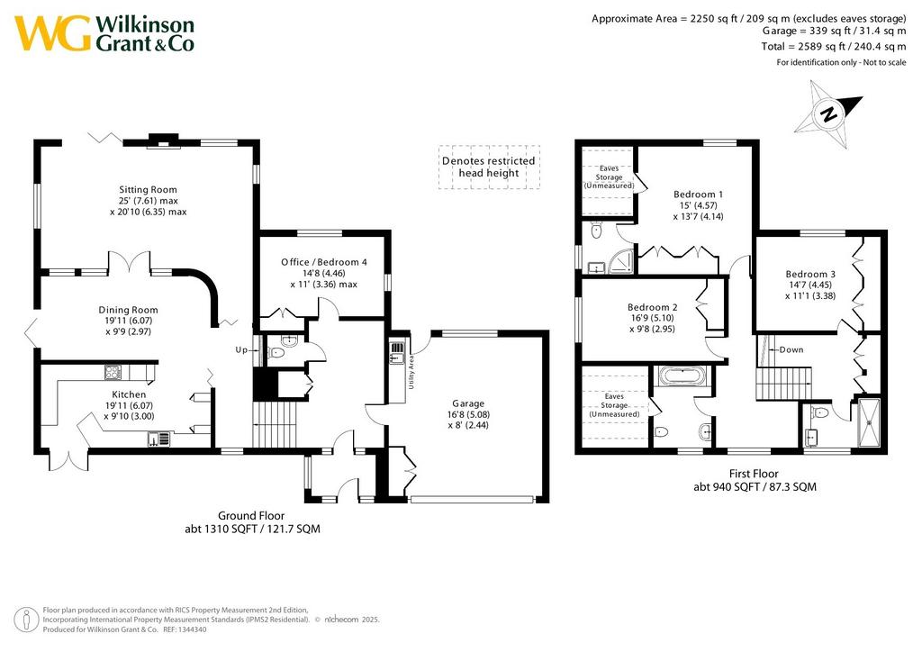 All Floors