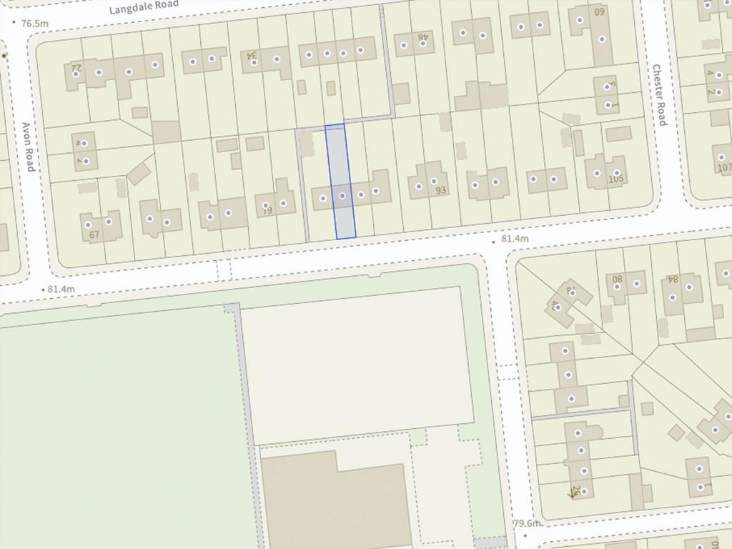 Position and Size of Plot