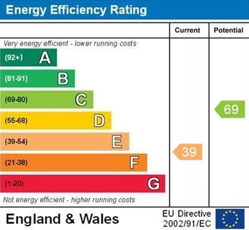 EPC Graph