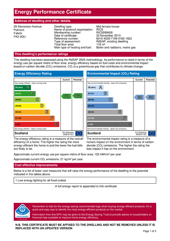 EPC Certificate