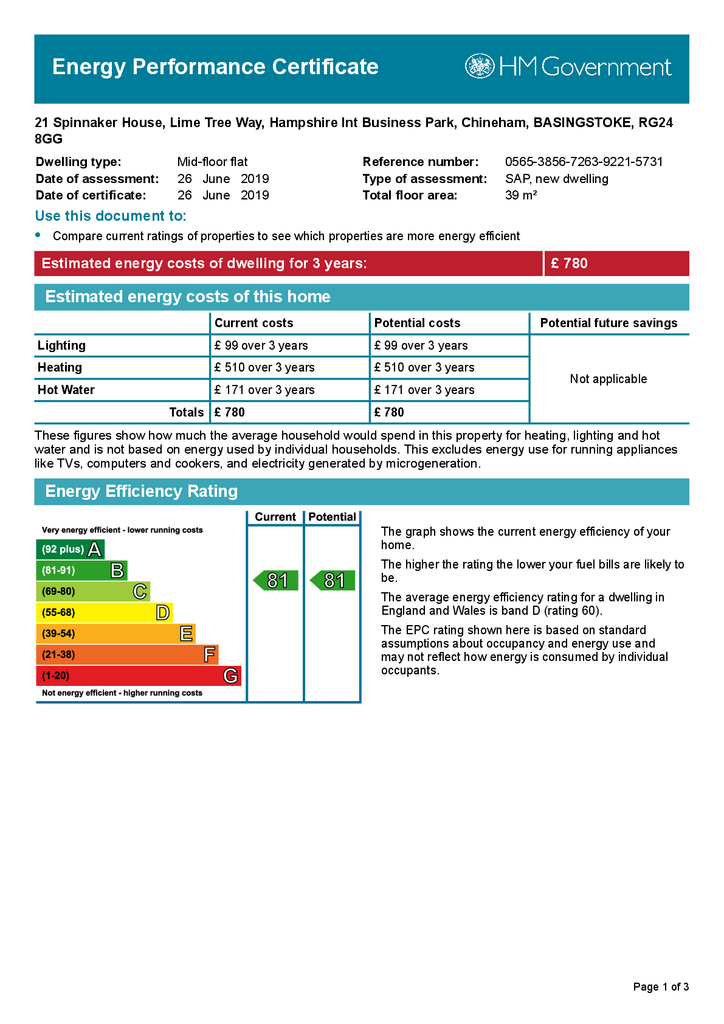 EPC Certificate