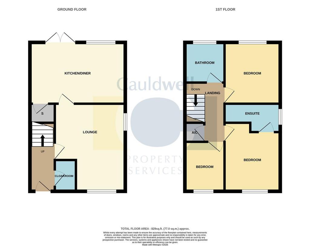 7 Sheppard Grove Eagle Farm South Milton Keynes MK177 BE-Hi