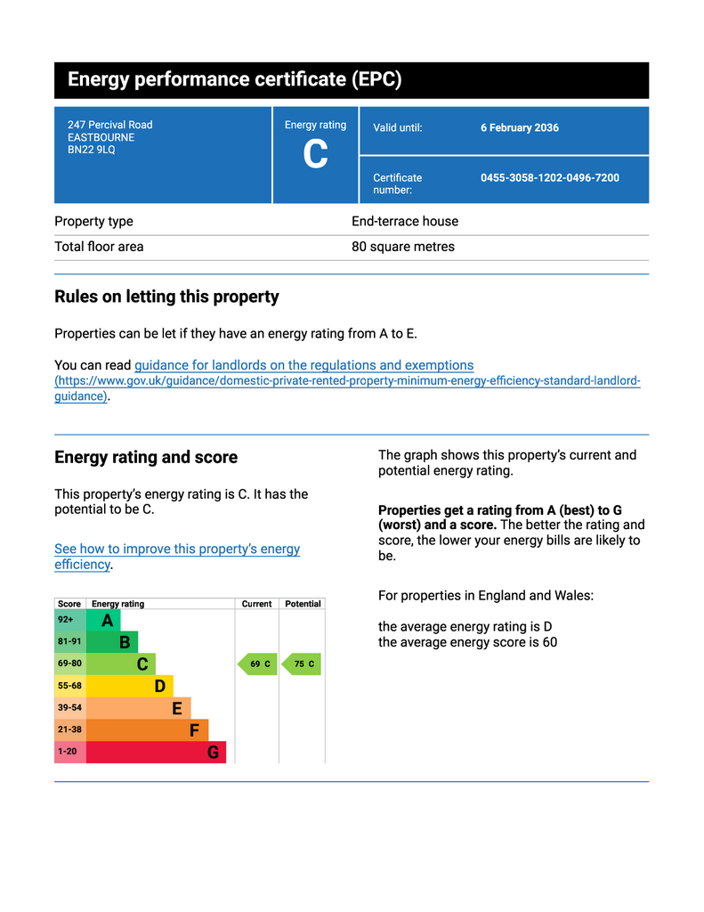 Energy Performance Certificate