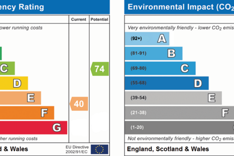 undefined, Sandling Lane, Maidstone