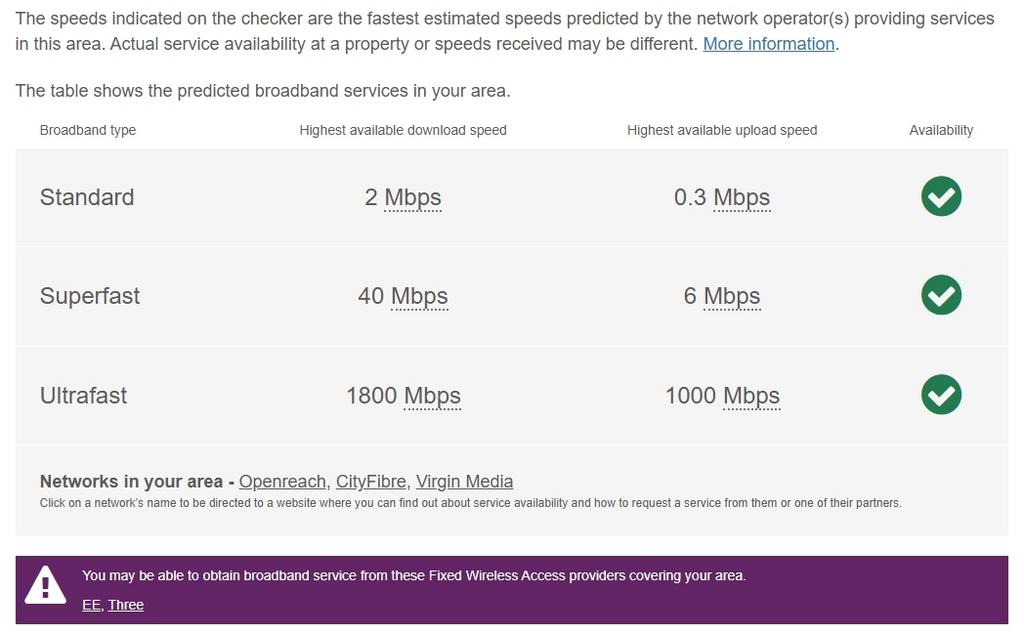 Kenilworth, Broad...