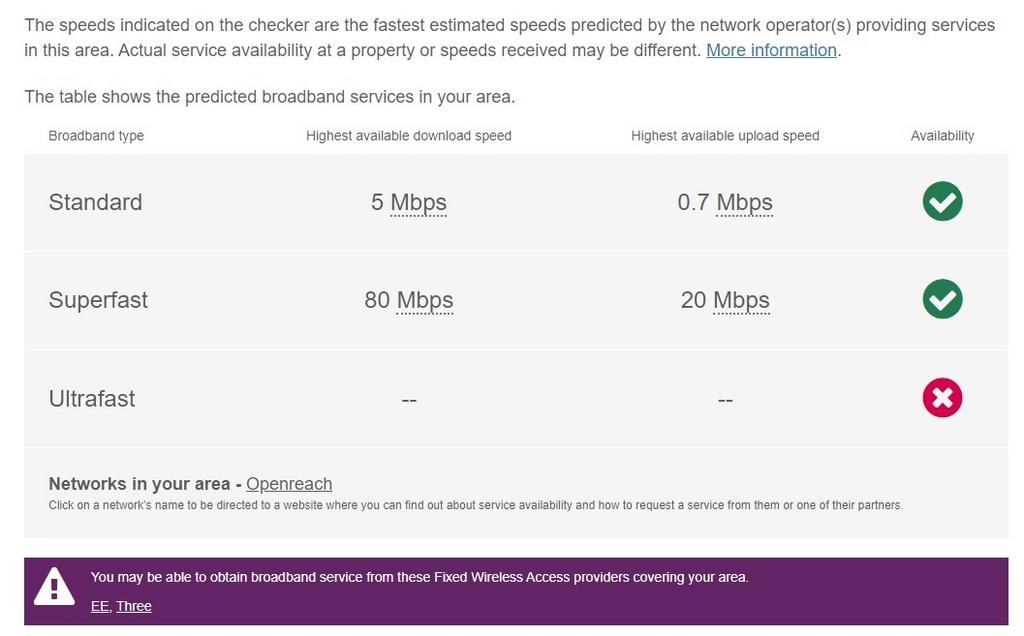 GR Broadband