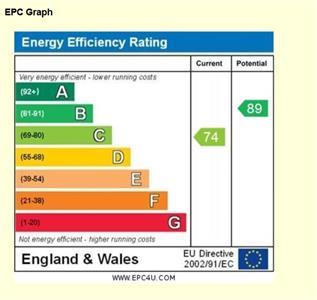 EPC