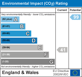 EI Rating
