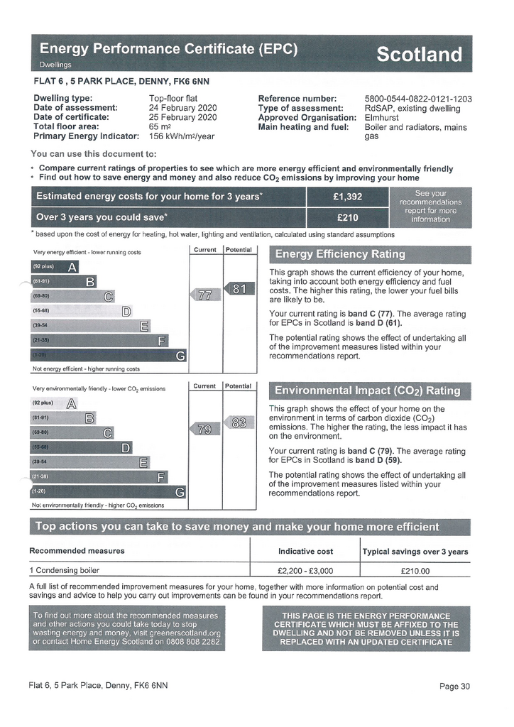 EPC Certificate