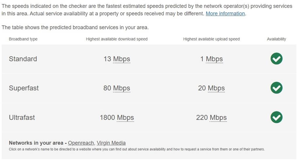 LR Broadband