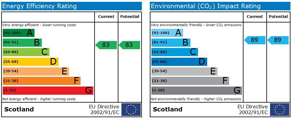 EPCGRAPH.jpg