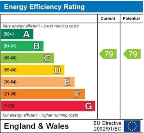 EPC