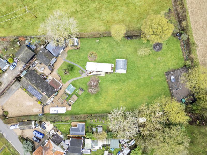 Plot View