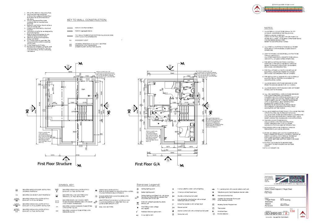 Building Plans...