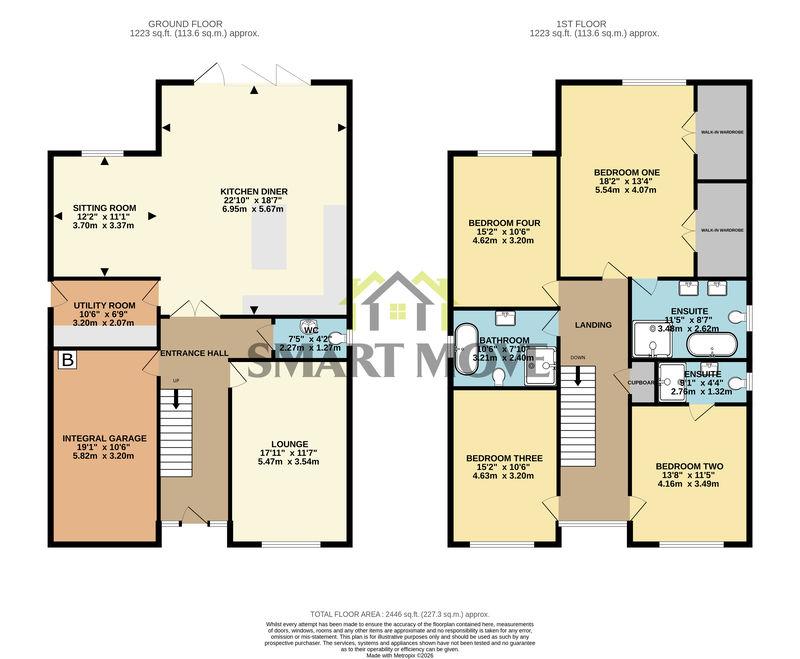 Plot 2 Layout