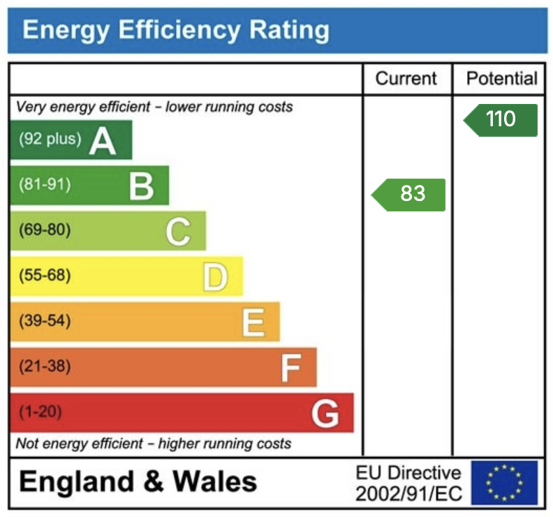 EPC