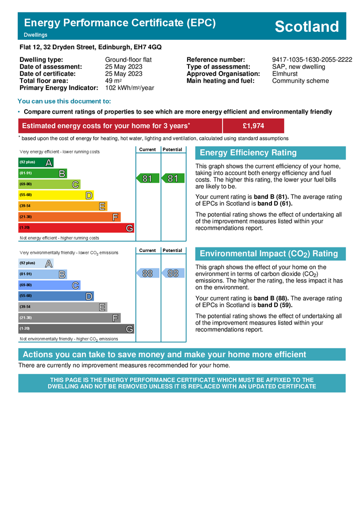 EPC Certificate