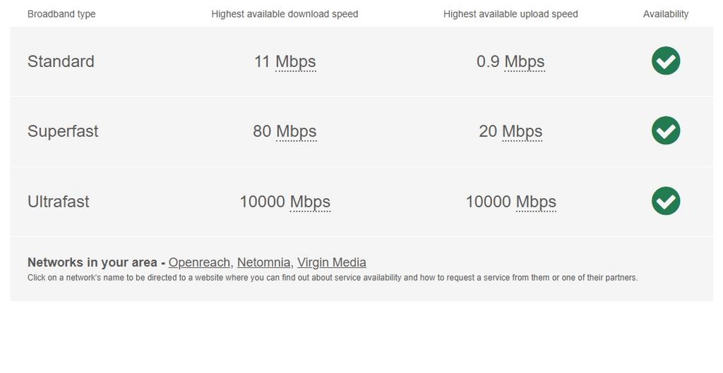 Broadband