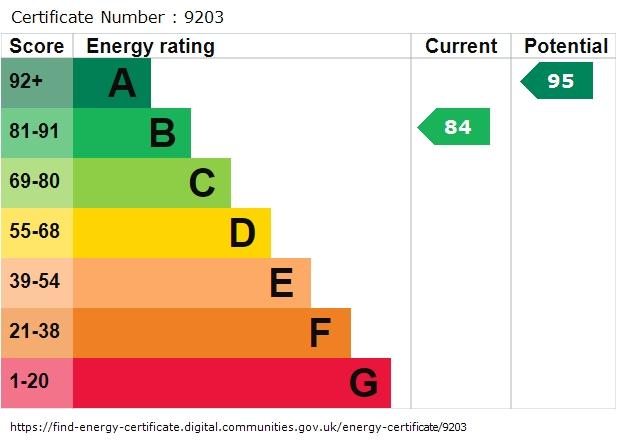 EPC graph