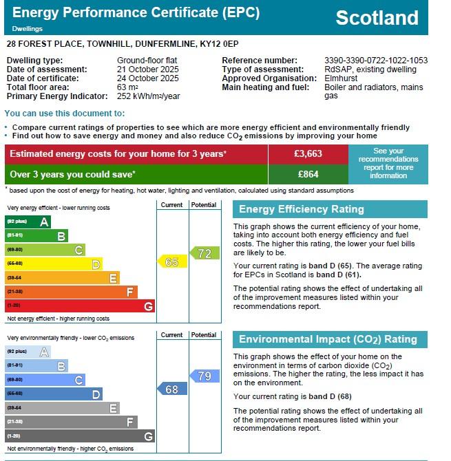 EPC Graph