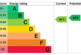 Additional image 14 of Ainsley Way, Chartham, Canterbury, CT4