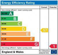 EPC Graph