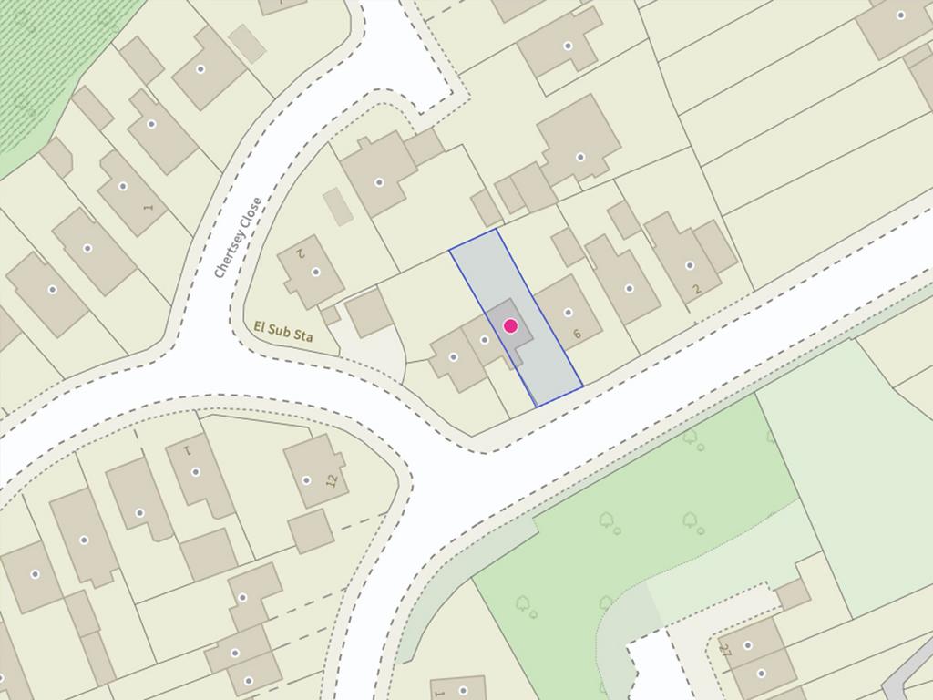Position and Size of Plot