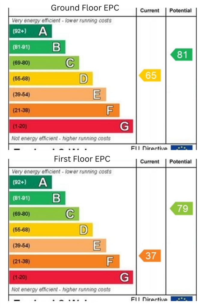 EPC