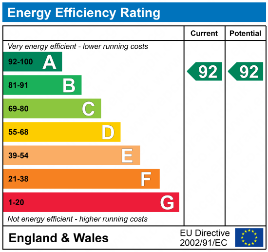 EPC