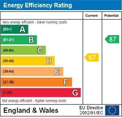 EPC