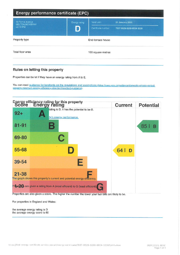 EPC Certificate