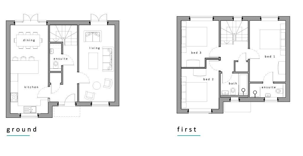 Plot 1