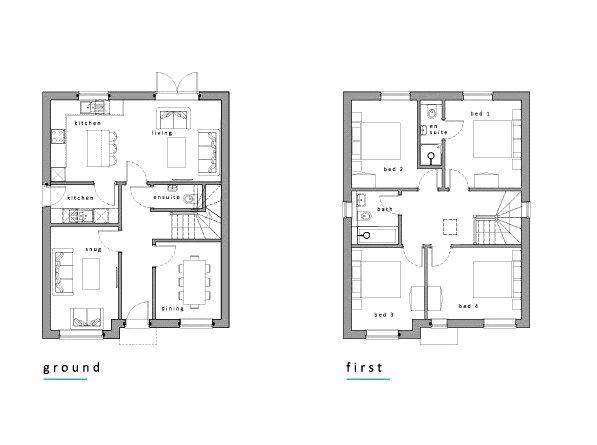 Plot 2