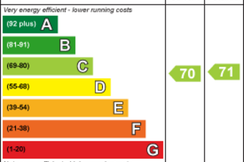 1 bedroom flat to rent, Berrymead Gardens, London W3