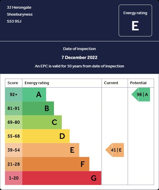 EPC