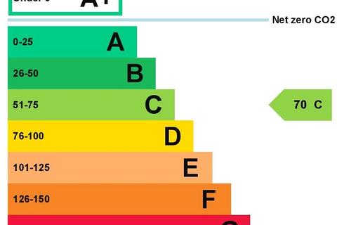 undefined, West Bank Road, Macclesfield, Cheshire, SK10