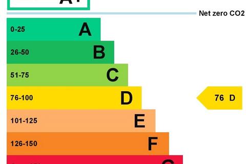 undefined, West Bank Road, Macclesfield, Cheshire, SK10