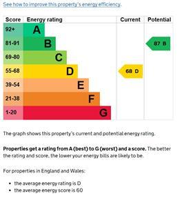 Screenshot 10-2-2026 105718 find-energy-certificat