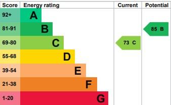 EPC Graph