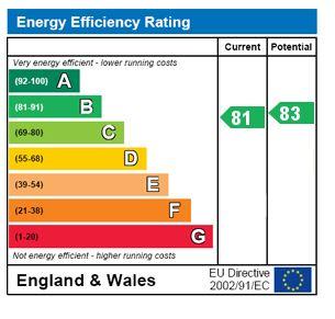 EPC GRAPH