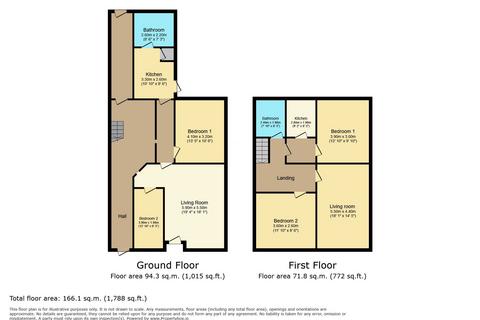 4 bedroom property for sale, Queen Alexandra Road, Seaham, Durham, SR7 7QZ