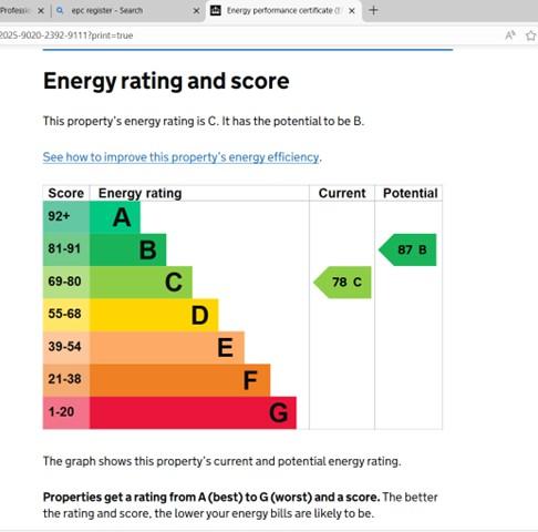 EPC Graph
