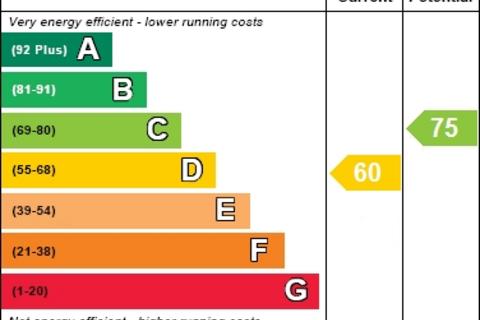 undefined, Wilson Patten Street, Warrington