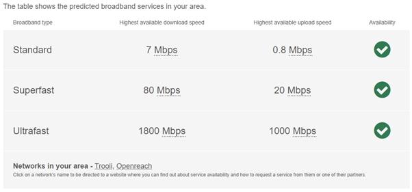 Broadband