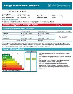 undefined, Fox Hill, Crystal Palace, London, SE19