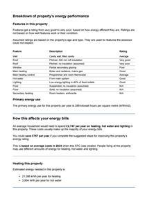 Energy performance certificate (EPC) – 4 Great Nor