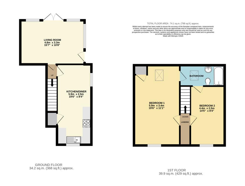 Detached Stone Barn Conversion