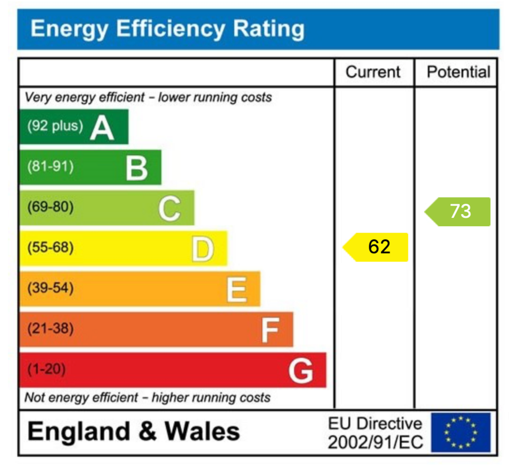 EPC